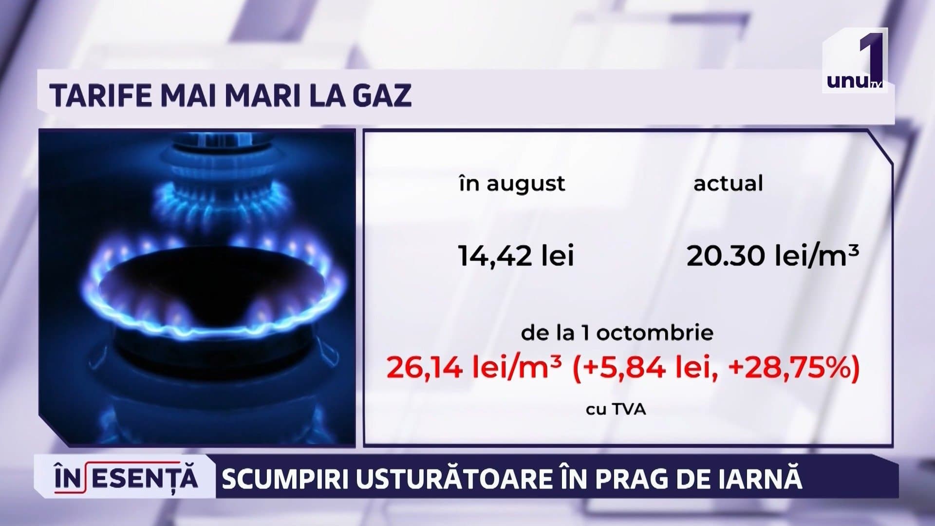 SE SCUMPEȘTE GAZUL ȘI CĂLDURA